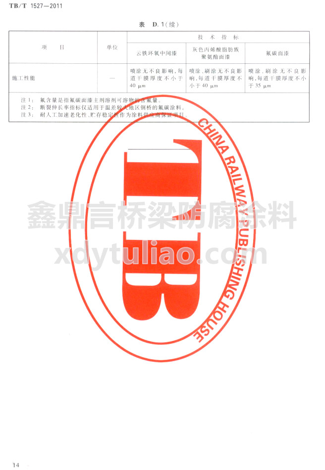 TB/T 1527-2011���F�h�����g������ɫ��ϩ��֬����۰�������ͷ�̼���Ἴ�gҪ���m��