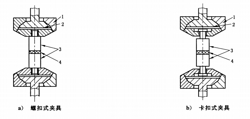 GB/T 31361-2015�o�܄��h��Һ�wͿ�ϵķ����gͿ�b-�DB.3&nbsp; ԇ���A����ʾ���D