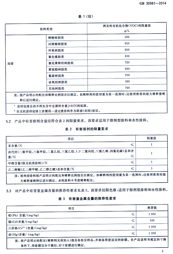 ����䓽Y������Ϳ�����к����|�����˜�GB 30981-2014-Ҫ��